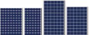 太陽能電池板組件的測(cè)試方法